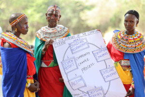 sensibilisation aux mutilations génitales féminines au kenya